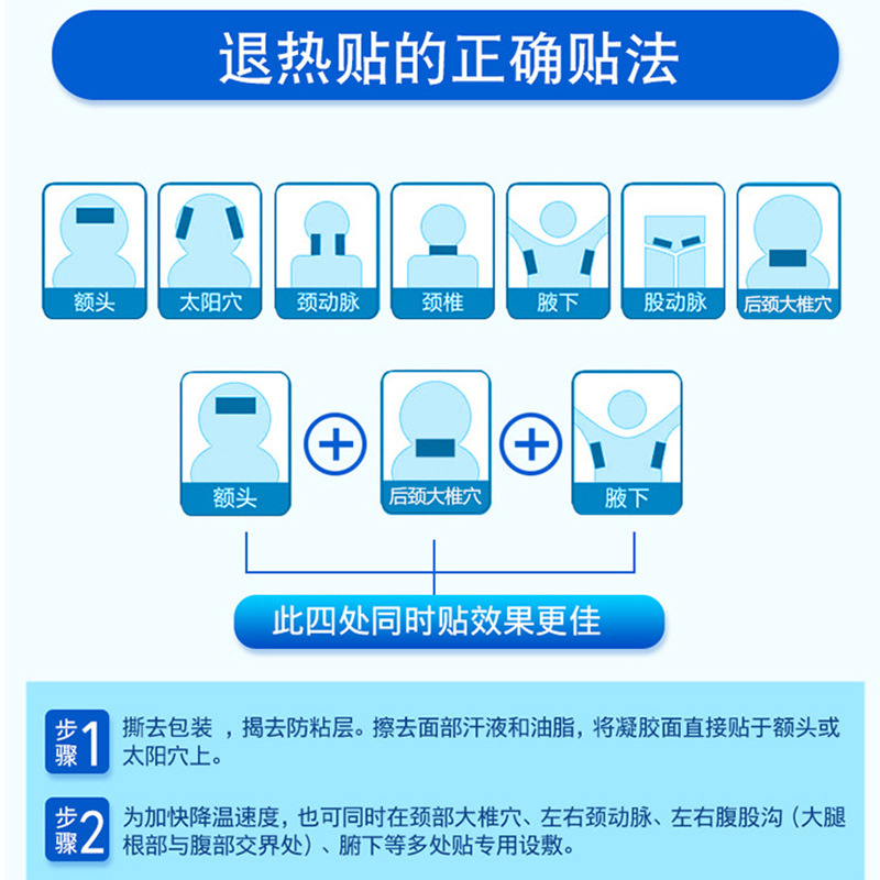 Antelope Medical Antipyretic Patch for Kidsren with Fever, Physical Cooling Cold Compress, Polymer Gel Cooling Patch, Antipyretic Patch