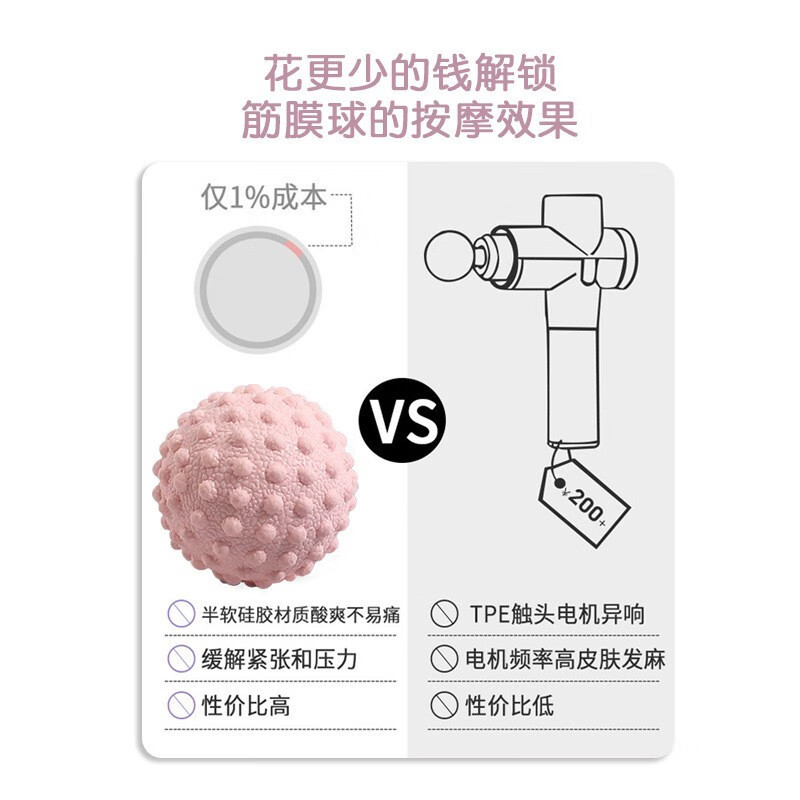 fascia ball plantar fascia ball back muscle relaxation ball wrist rehabilitation training hand ball massage ball