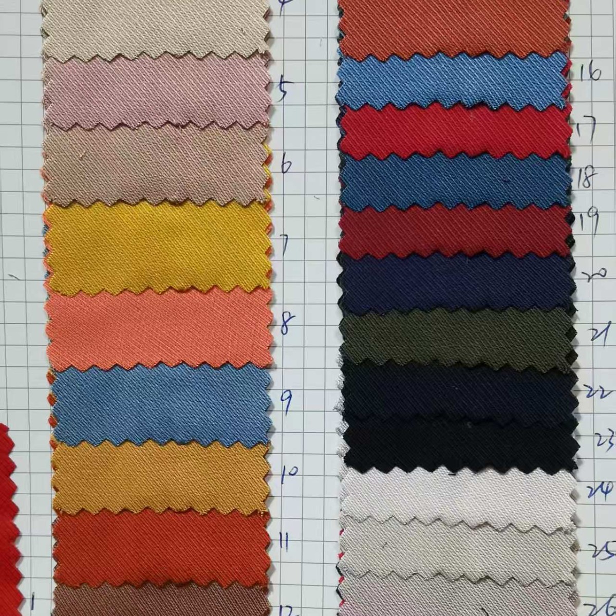 Lyocell Tencel Twill Tencel Viscose Blended Woven Tencel Twill Lyocell Fabric in Stock