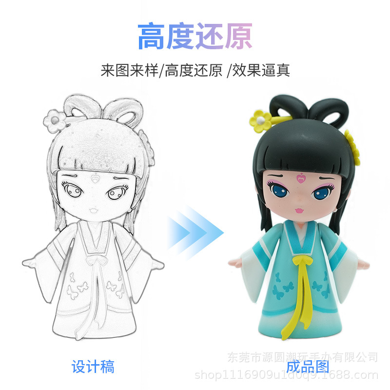 Customized Resin Crafts Pvc Trendyy Hand-Made Injection Molded Blind Box Dolls Professional Customized Cartoon Toys Mascots