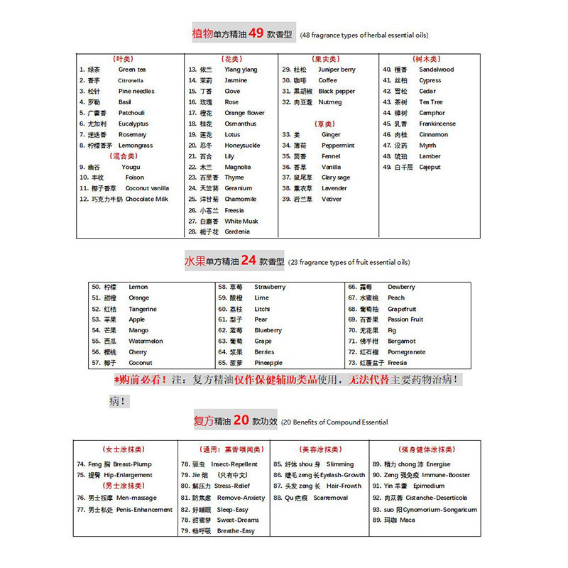 exclusive single essential oil plant spice lavender aromatherapy wholesale fragrance massage essential oil 10ml sample