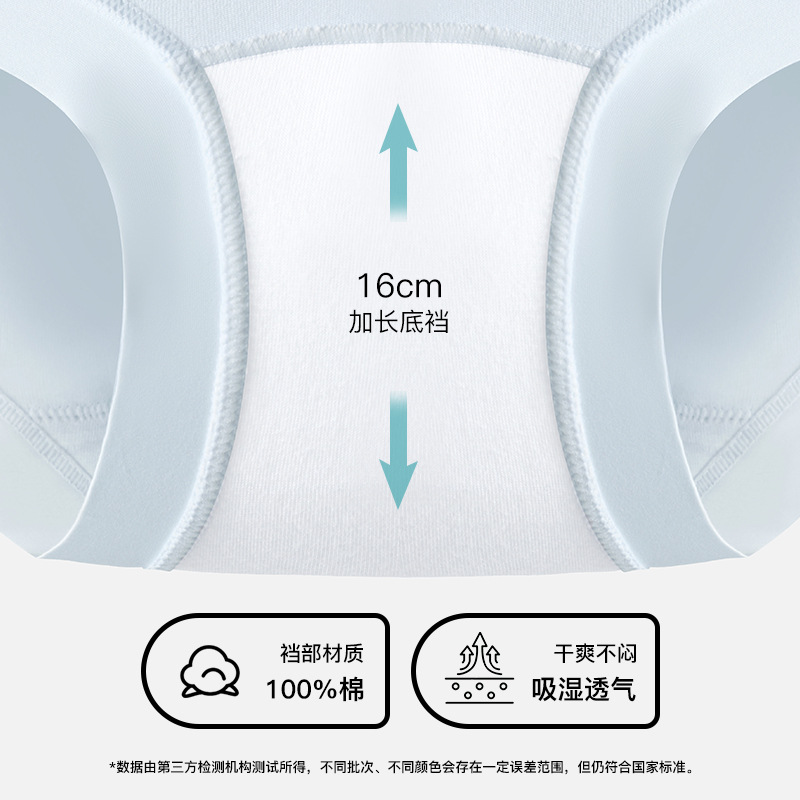 2025 Autum New Maternity Low-Waist Underwear to Support Belly, Colorful Cotton, Comfortable, Breathable and Antibacterial Shorts for Mid and Late Pregnancy, Large Size