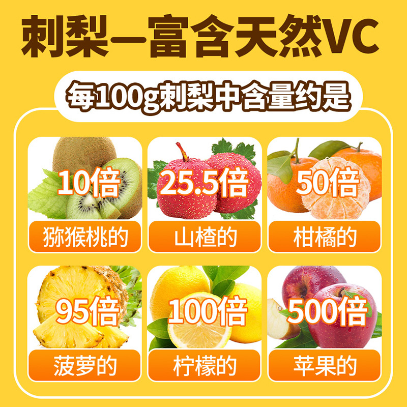 [Fushou Kangning] Guizhou Rosa roxburghii puree NFC fresh fruit freshly squeezed Rosa roxburghii juice vitamin oral liquid wholesale