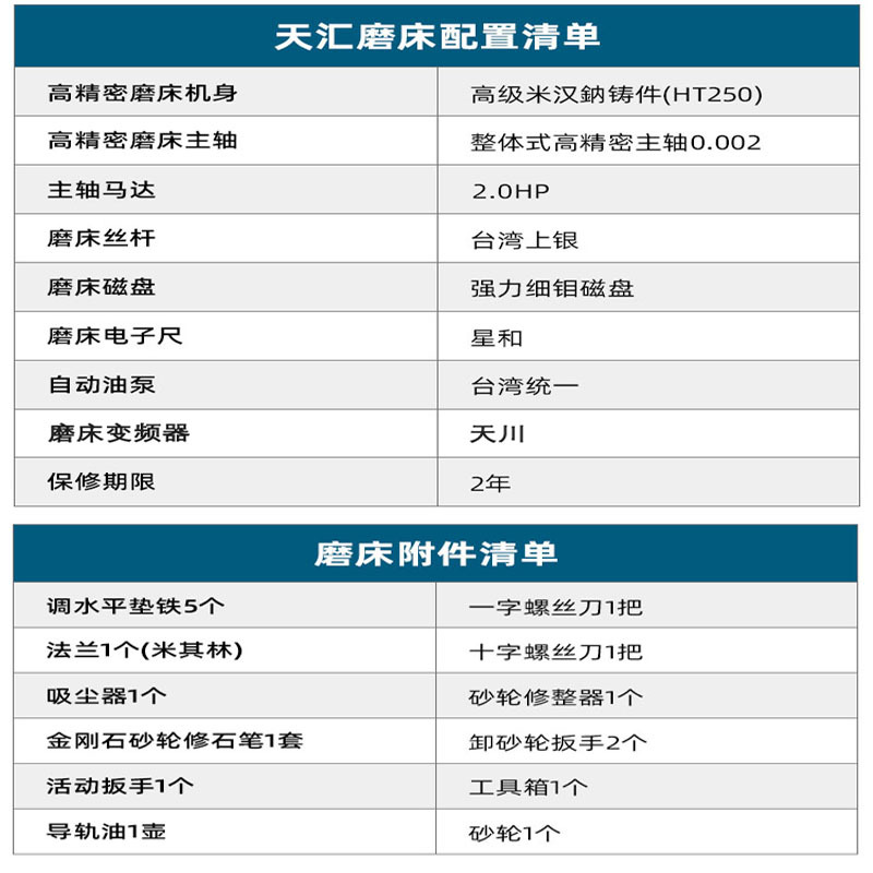Supply of Taiwan M618S Wangpan/Fengbao High-Precision Wet and Dry Dual-Use Hand-Cranked Desktop Flat Grinder