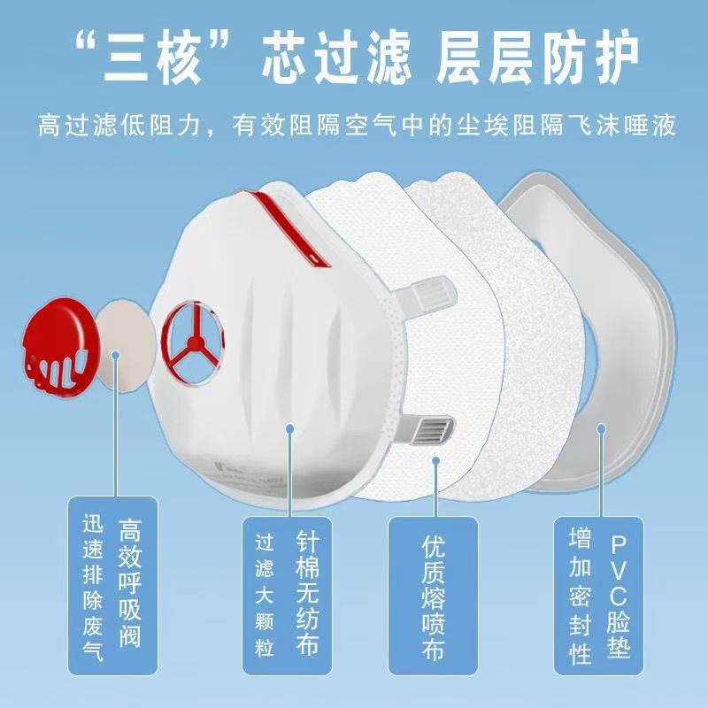 Cross-Border Exclusive Ffp3 Cup Type Kn95 Dust Mask with Breathing Valve Head-Mounted Dust-Proof Mask with Filter