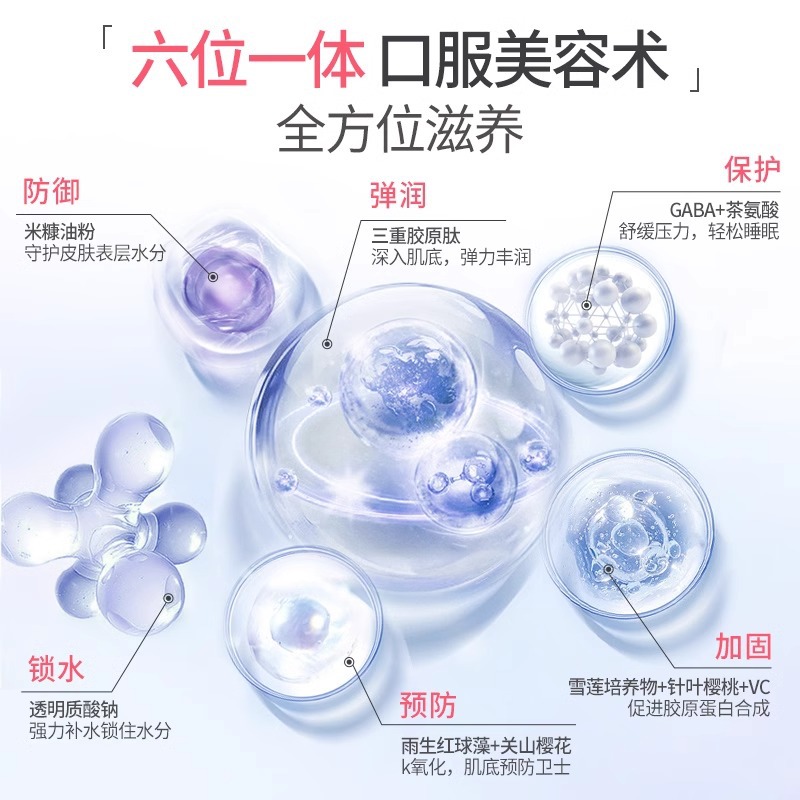 Collagen Peptide Oral Liquid Sugar-Resistant Drink Bird's Nest Whole Body Beauty Small Molecule Active Tripeptide Collagen Brightening Drink