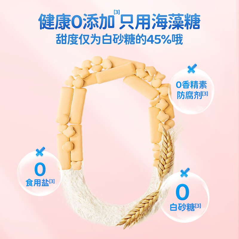 Fawn Lanlan High Calcium Milk Soft Cake Three Zero Added Biscuits Snacks for Baby Infant Food Complementary Food Recipes