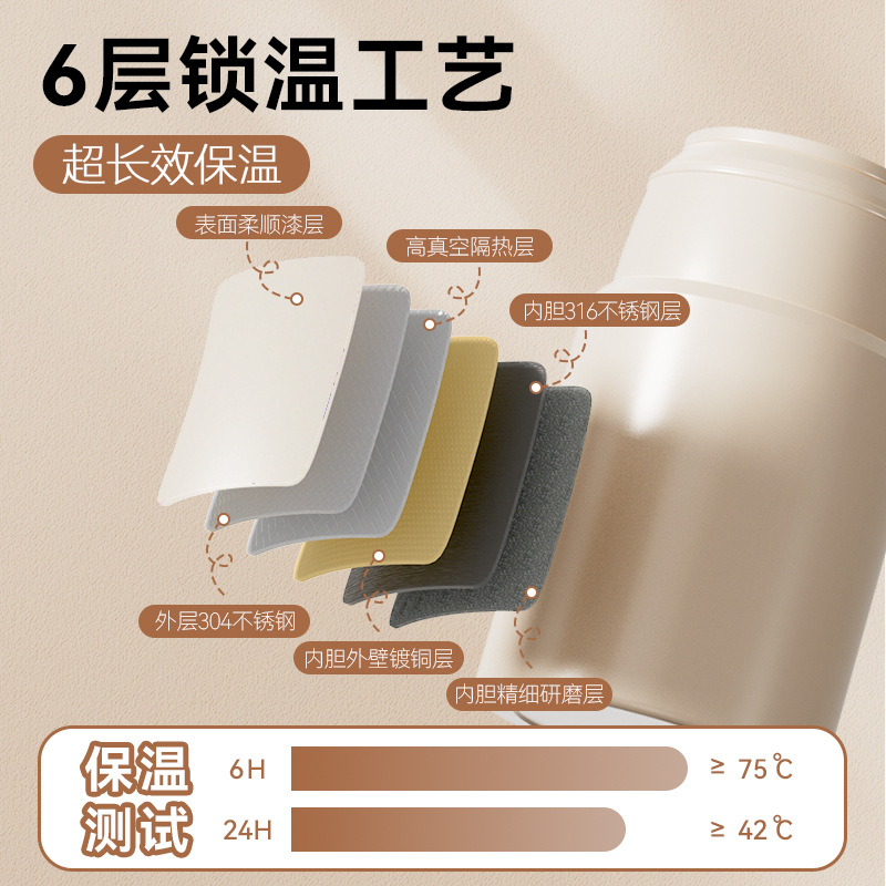 316L Stainless Steel Stewing Cup Portable Student Insulated Lunch Box Large Capacity Wide Mouth Thermos Stewing Pot