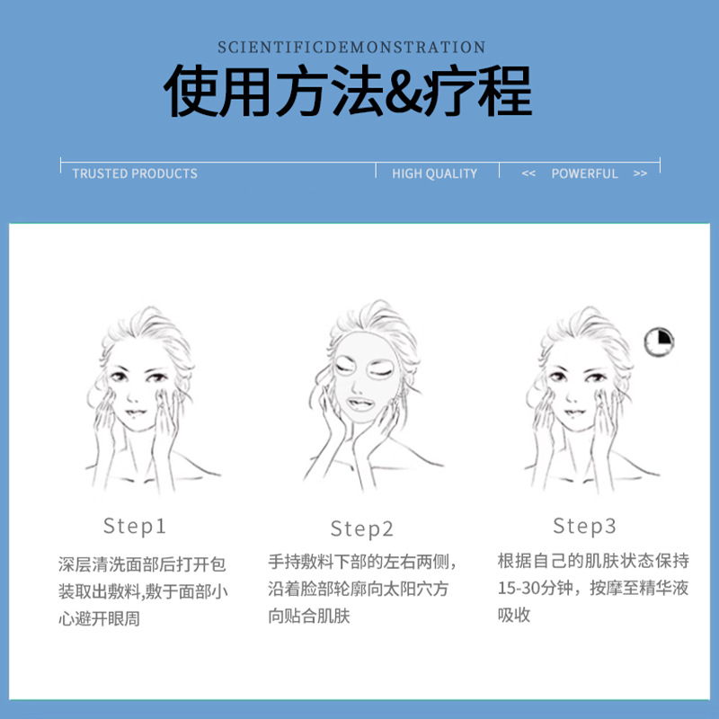 Class Ii Medical Device Facial Recombinant Collagen Medical Sterile Dressing to Fade Acne Marks and Scars, Repair and Beautify Skin, for Medical Beauty Clinics