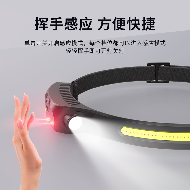 Headlamp Head-mounted Strong Light Charging Night Fishing Headlamp Fishing Special Super Bright Ultra Light Portable Sensor Lamp Long Endurance