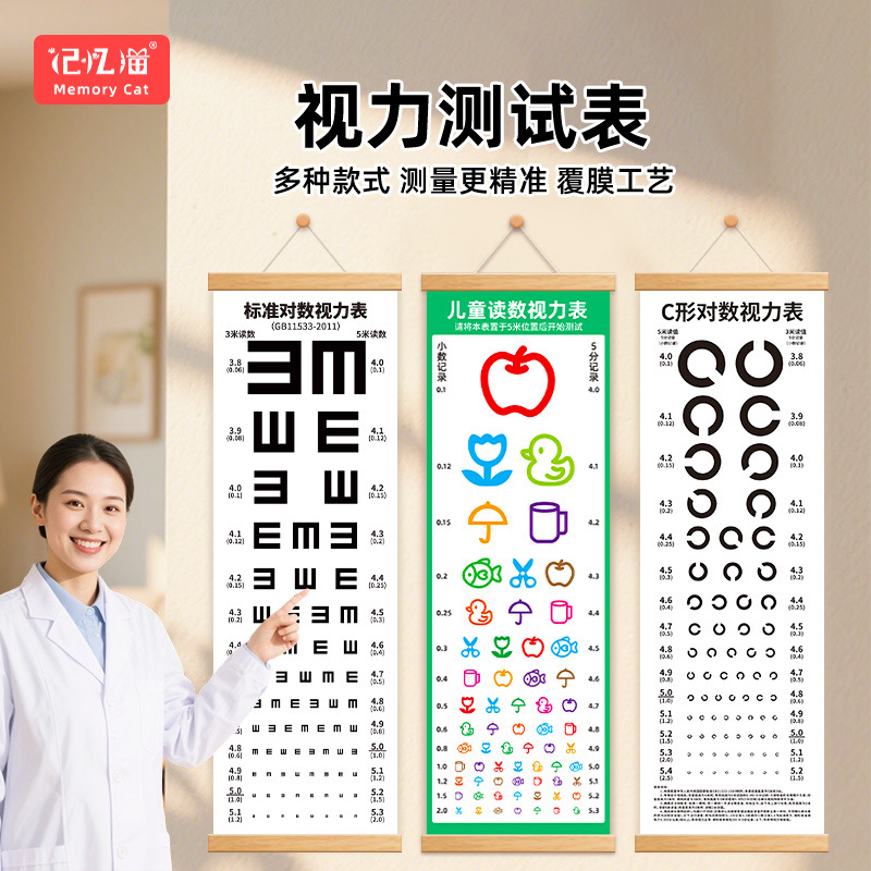 Стандартный логарифмический график зрения для детей и взрослых, офтальмологическая таблица для тестирования зрения, стандарт ВВС