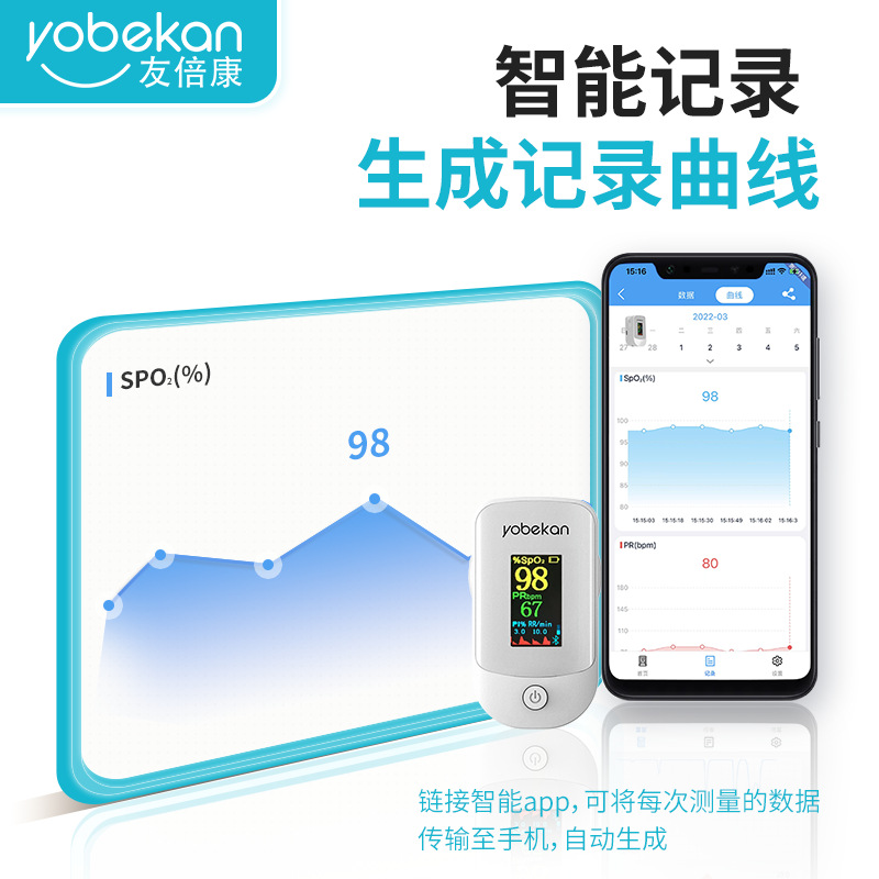 [Custom oximeter] Youbeikang oximeter Finger Clamp Home Oxygen Saturation Heart Rate oximeter