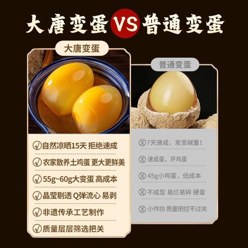 Large Boiled Eggs from Henan, Large Egg Yolks, Soft-Boiled Eggs, Sugar-Coated Eggs, Lead-Free Boiled Eggs, Handmade Henan Specialty