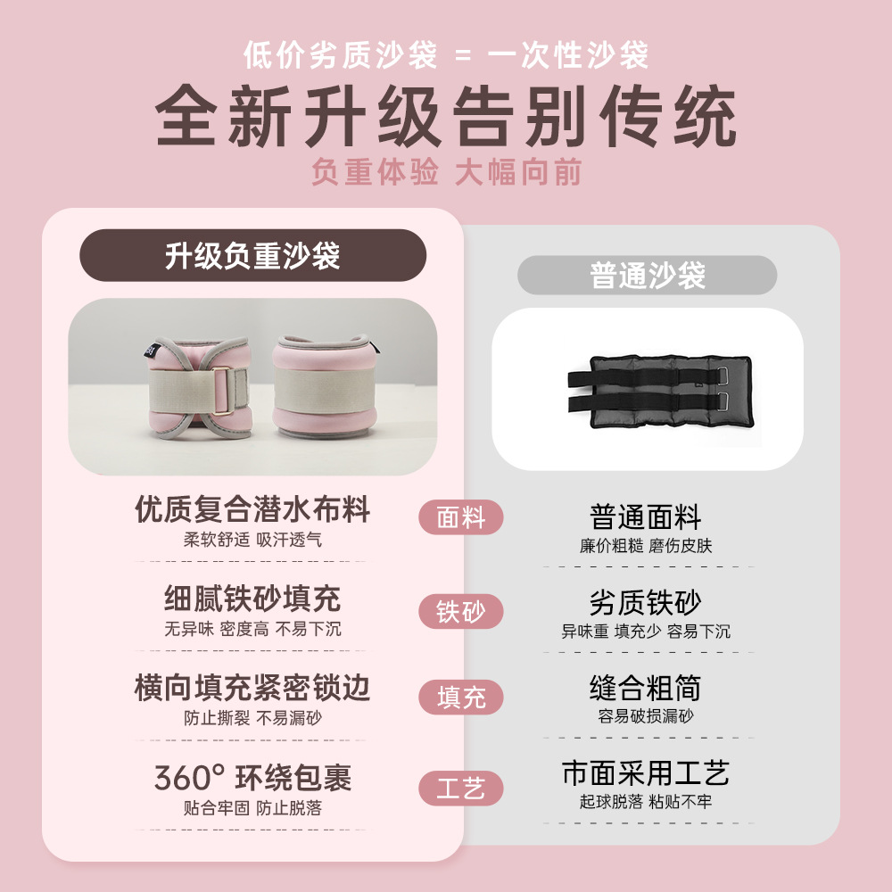 Sandbag Leggings Weight-Bearing Dance Running Training Dance Dance Equipment Leg Ankle Hand Tied Children's Sandbag Wholesale