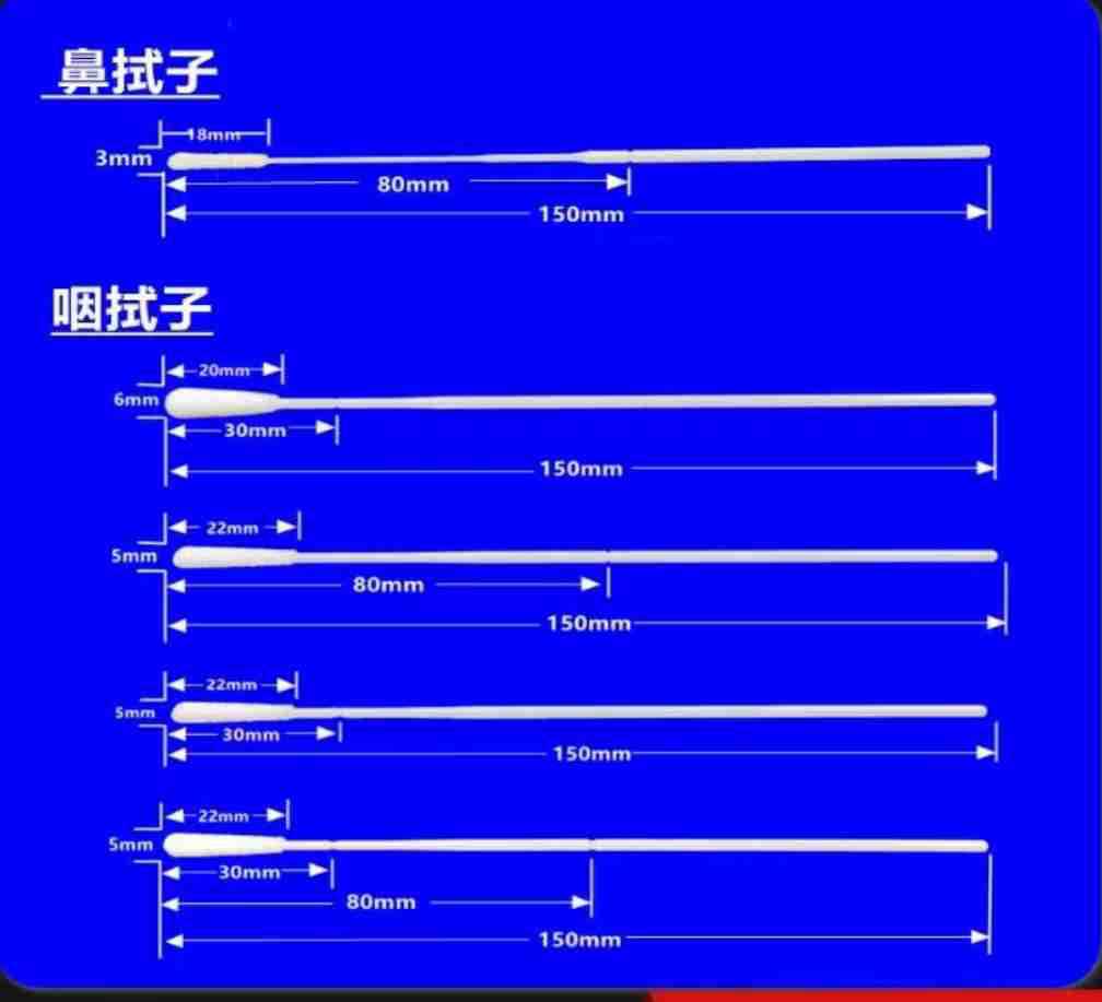 Ватные палочки для образцов носа, горла и рта