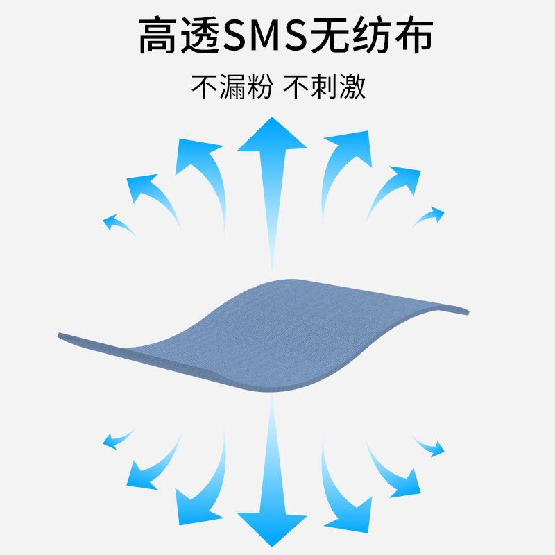 Wormwood Mite Removal Bag Household Mite Removal Bag Pregnant Baby Available Herbal Mite Removal Bed Mite Prevention Bag Spot Wholesale