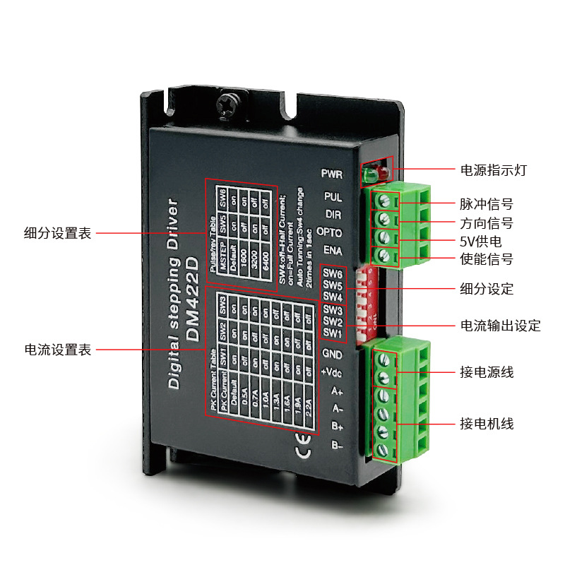 Manufacturers Produce Dm Series Stepper Motor Driver Adapted to 42/57/60/86/110 Motor New Spot
