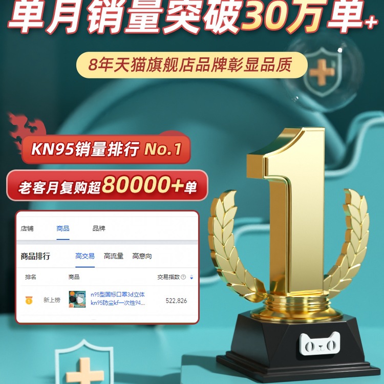 Kn95 Mask Stereo 3D Women's High-Looking Summer Black 2025 New Disposable Fish Mouth Willow Leaf Dustproof Men