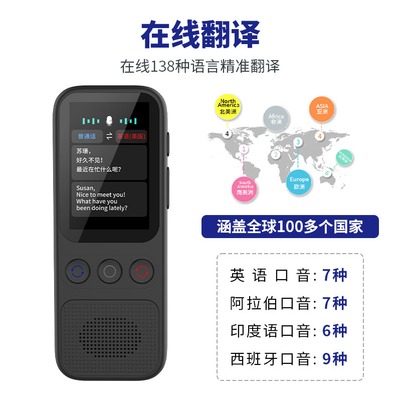 [Cross-border Global Edition] s80 Intelligent Translator Multi-language Off-line Translation for Overseas Travel Simulingual Translation