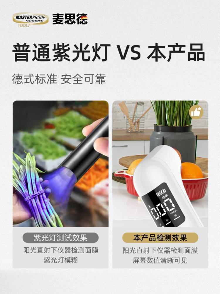 Maxide Fluorescent Agent Detector Flashlight High-Precision Detection Pen Sanitary Napkin Fruit and Vegetable Cosmetics Mother and Baby