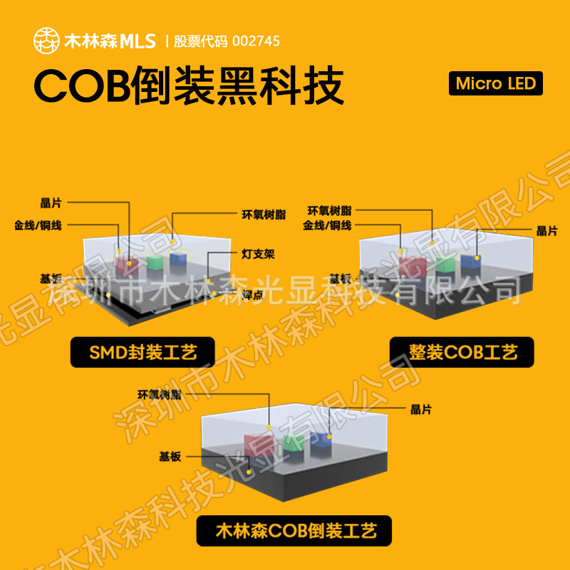Mullinsen COB display P0.93P1.25 indoor 1.53 conference room full color led command center large screen