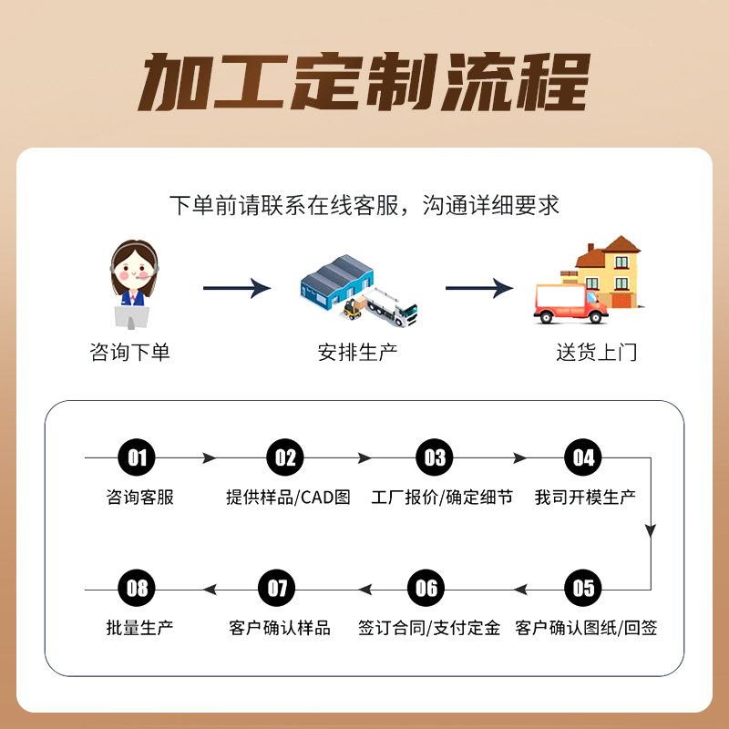 Stainless Steel Vegetable Oil Tank, Oil Storage Tank, Kitchen Material Tank, Simple Structure, Stable Quality, Factory Inspection Supported