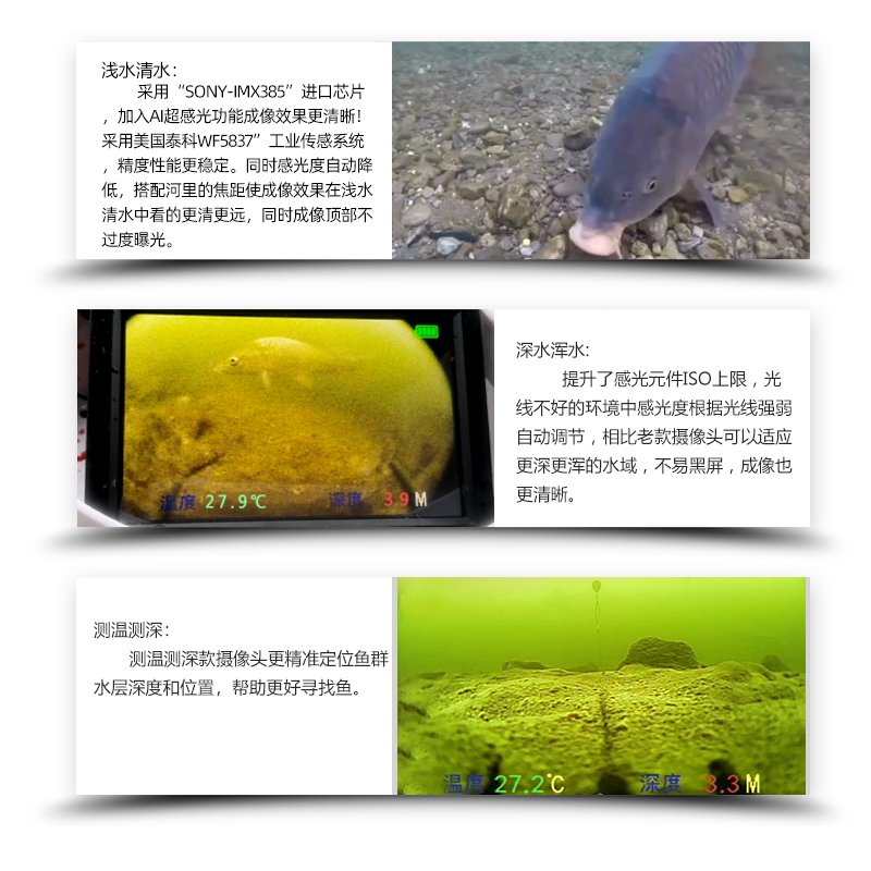 Visual Anchor Fish Four-Mode Camera Ultra-High Anchor Fish Finder Probe Temperature Sensing Deep Camera Sports Outdoor