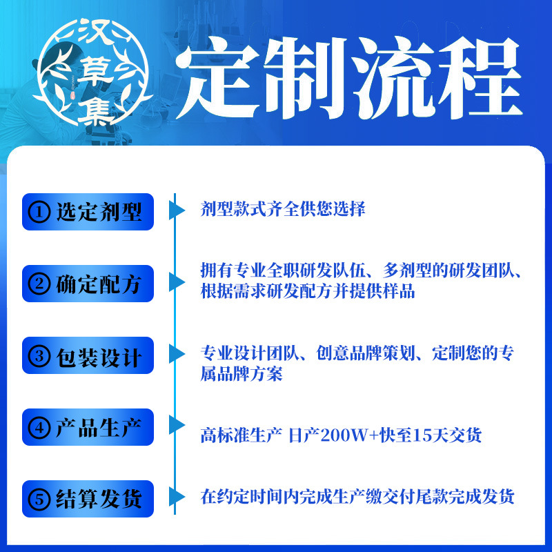 Polygonatum Ginseng Drink Men's Nourishing Drink Oem American Ginseng and Rehmannia Fermented Plant Drink Oem