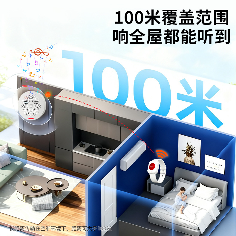 Wireless 433 Remote Emergency Call Button Watch for Elderly People Living Alone and Hospital Patients One-Click Call Alarm