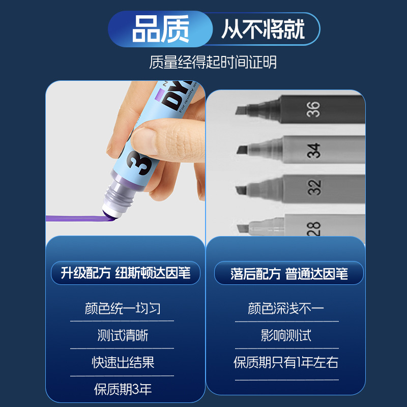 Deyin Pen American Newsitdun Decafe Pen Tension Oil Stain Test Dayin Value Test Pen Electric Dizziness Test Pen