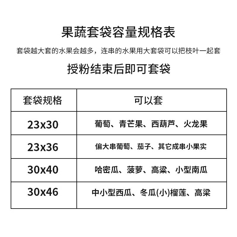 Fruit Tree Insect-Proof Net Bag, Bird-Proof Gauze Bag, Grape Bag, Fig, Guava, Strawberry Bagging, Peach Bagging