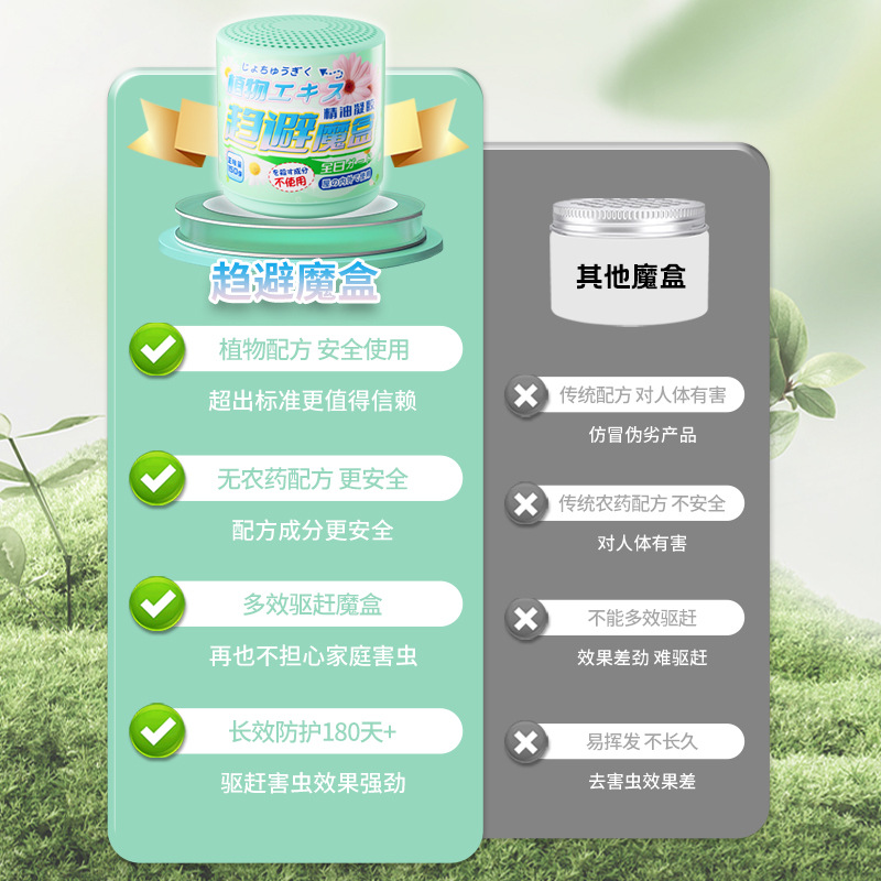 Insect Repellent Indoor Household Mosquito Repellent Artifact Flies Repellent Cockroach Prevention Bug Buster Mosquito Removal Aromatherapy Insecticide