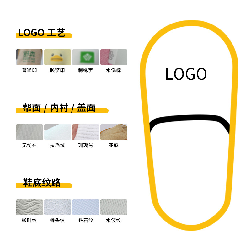 Hotel hotel disposable slippers homestay home travel special beauty salon autumn and winter thickened household slippers wholesale