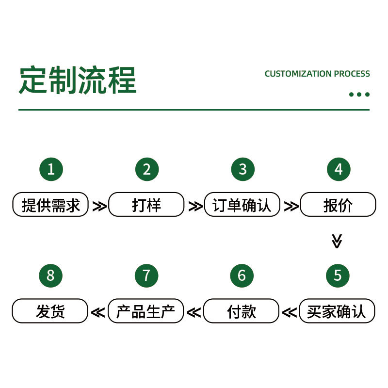 Foreign Trade Star Heart Hydrocolloid Acne Patch 40 Pieces 28 Pieces Colorful Isolation Concealer Waterproof and Sweat-Proof Acne Patch