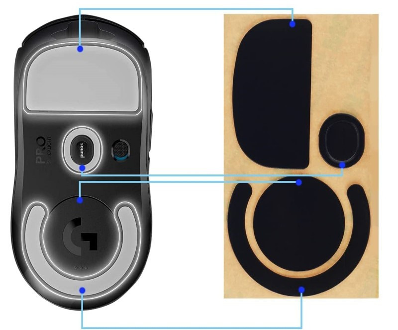 Ice Board Suitable for Logitech Sliding Stickers Gpw Mouse Curved Edge Foot Stickers Small Dot DIY Tiger Talisman Enhanced Version Anti-Slip Stickers