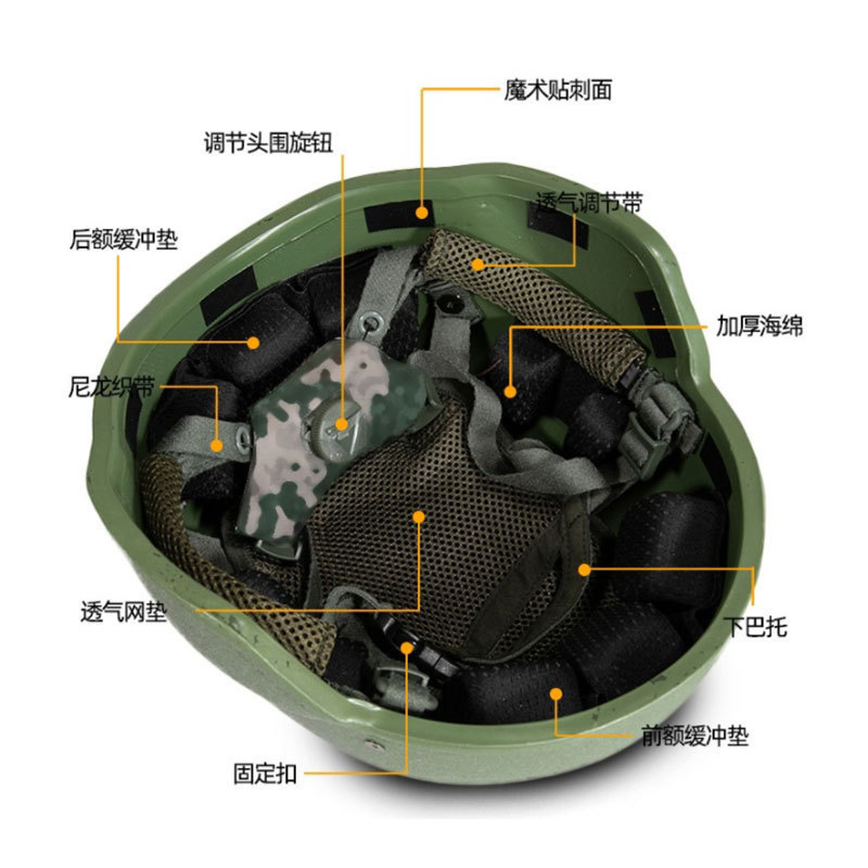 M19 Helmet Lining Suspension System Sponge Pad New Helmet Lining Complete Set with Velcro Fixing Screws