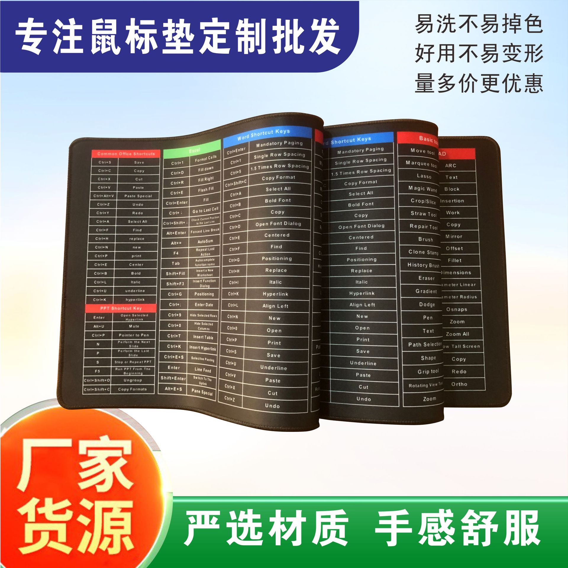 Customized Mouse Pad with Encrypted Edges, Colorful Cartoon Gaming Large Thickened Cartoon Shortcut Key Desk Mat Mouse Pad