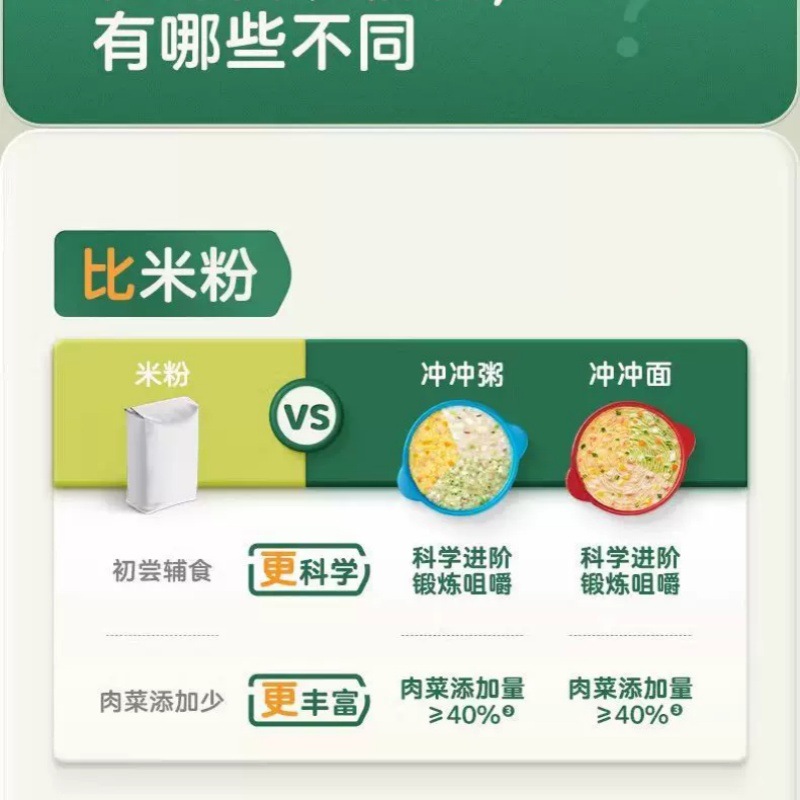 (25-year-old new product) Babies are greedy for noodles, porridge, complementary food for infants and young children at the age of months, germ rice noodles