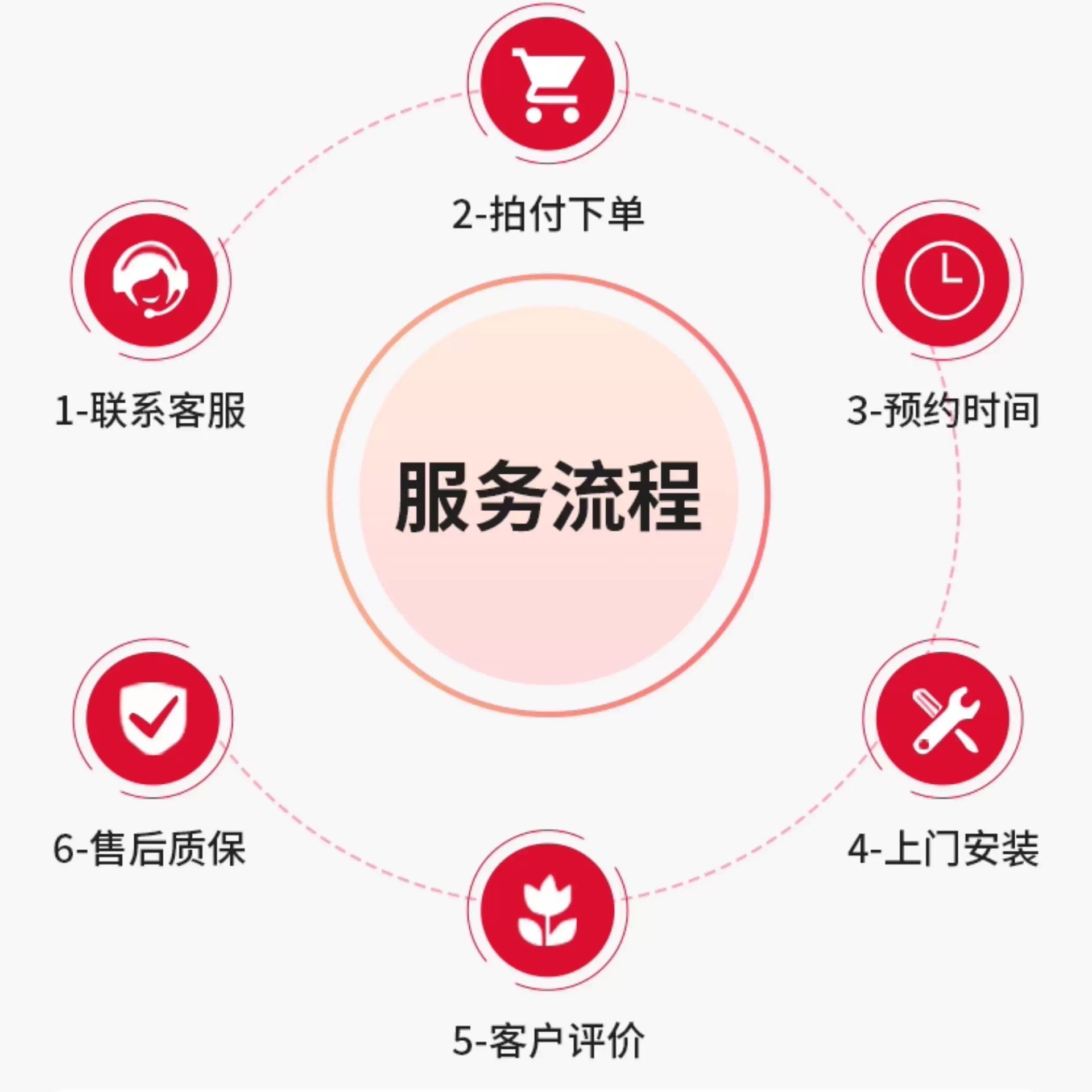 Foshan Lighting Fixture Installation Service