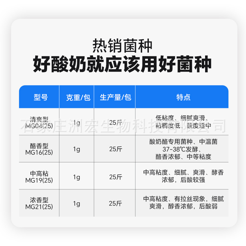 Zhouhong Commercial Yogurt Powder Starter Strain Fresh Milk Bar Catering Fruit Scooping Yogurt Stirring Type Lactic Acid Bacteria Powder