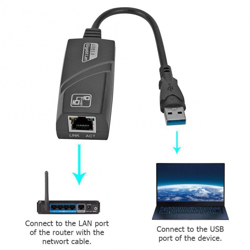 Factory Direct Sales Usb3.0 Network Card 100m Driver-Free External Plug-And-Play to Rj45 Network Cable