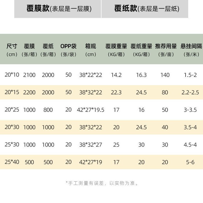 Yellow Board Double-Sided Sticky Insect Board Physical Sticky Insect Home Trap Orchard Tea Mountain Rod Thrips Fruit Fly Trap Powerful