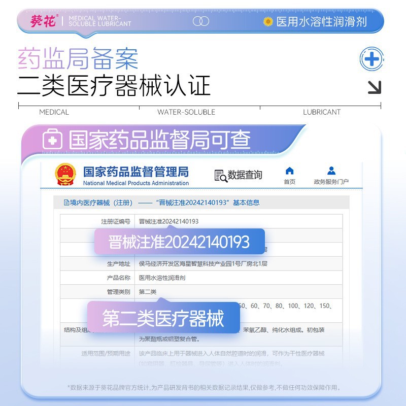 Sunflower Water-Soluble Lubricant Essential Oil for Sexual Intercourse, Couples, Men and Women, Universal Private Parts Orgasm, Smooth and Lickable, No-Wash