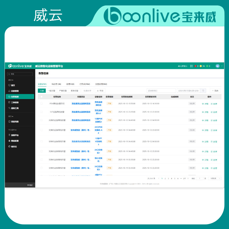 Управление гостями отеля Rcu Weiyun интеллектуальная система оборудование автоматическое управление одноразовая операция