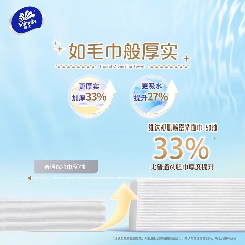 Vinda V1172 First Skin Secret Face Washing Towel Plus Size Thickened Beauty Soft Face Washing Towel 12 Draws/Pack Portable Pack