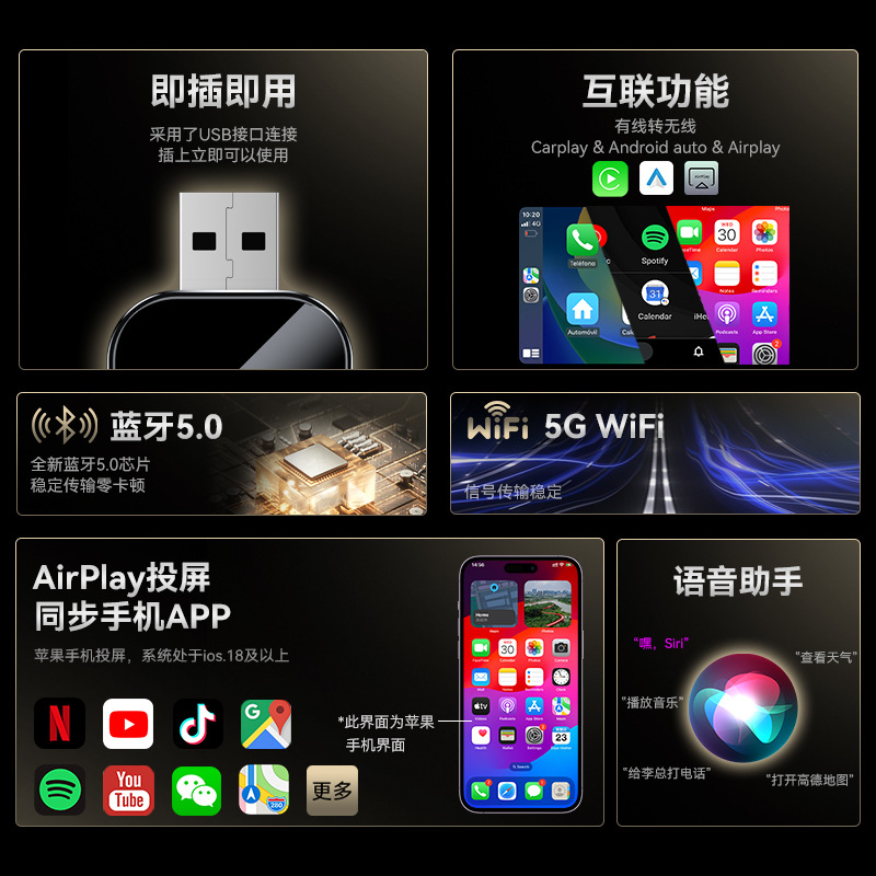 Hot Selling Three-In-One Wireless Carplay Android Autoairplay Car-Machine Interconnection Smart Carplay Box