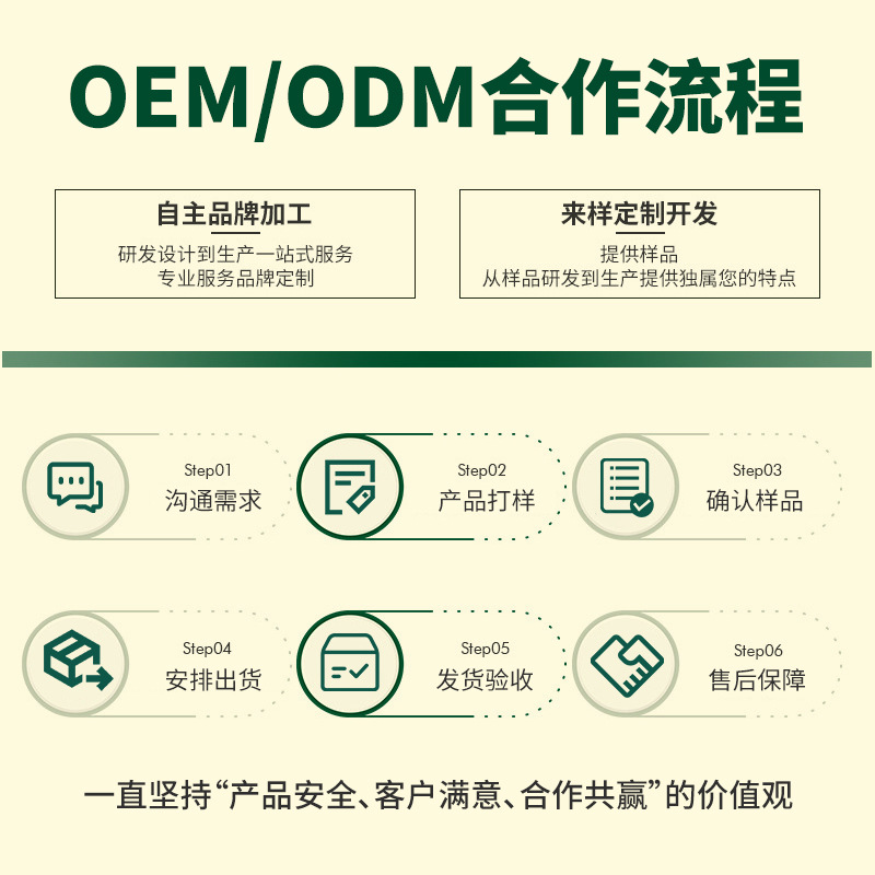 In-Stock Thickened Heat-Insulating Hand Grips, High-Temperature Resistant Non-Slip Gloves for Microwave Ovens, Baking, Anti-Scalding Silicone Heat-Insulating Gloves