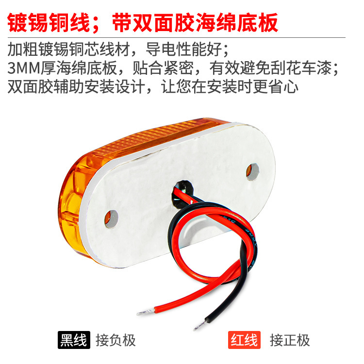 High-Brightness Truck Led Side Light 12-36V Flashing Tail Light 2-Bead Width Indicator Light Five Colors Optional Truck Waist Light Signal Light