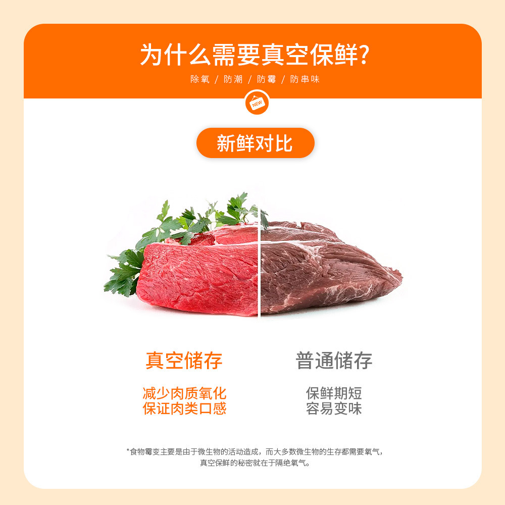 Cross-Border Storage Bag Zipper Food Vacuum Bag Wholesale Food Grade Air Valve Fresh-Keeping Zipper Seal Bag Compression Bag