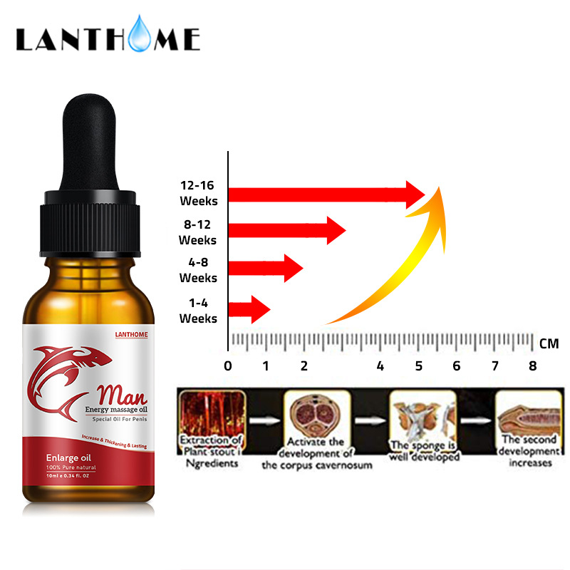 Lianbiquan Men's massage Essential oil Couple's Private Part massage Essential oil Man Energy massage oil